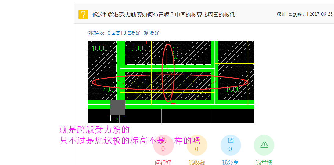 板受力筋