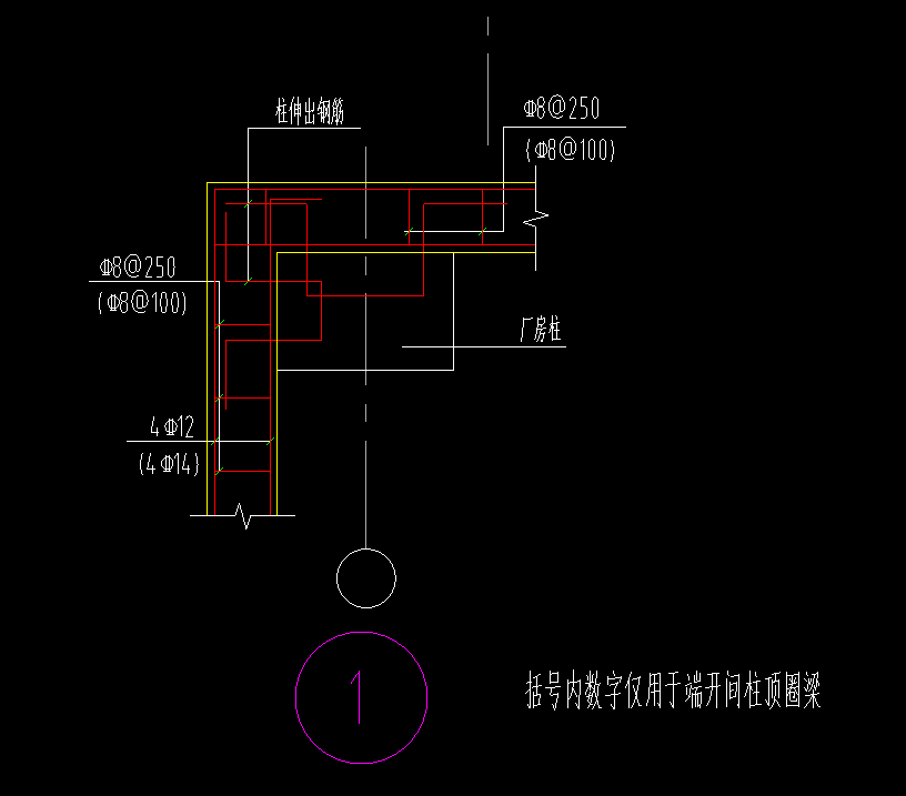 柱顶