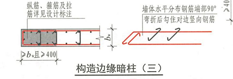 水平筋