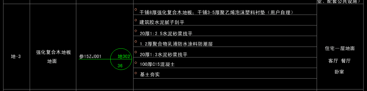 算量