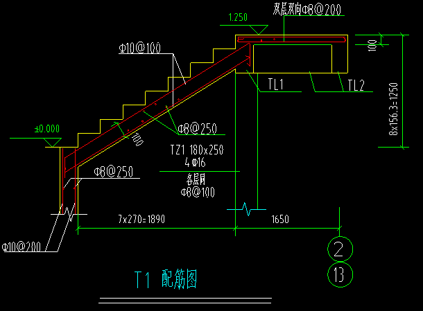 参数输入