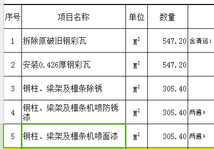 定額