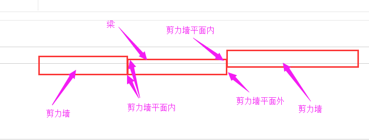 端柱
