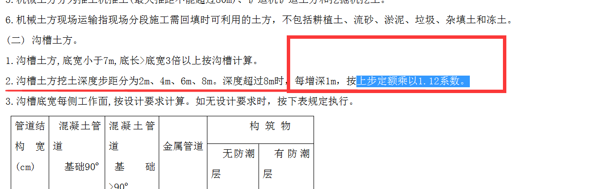 组价