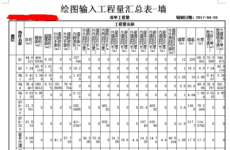 汇总表