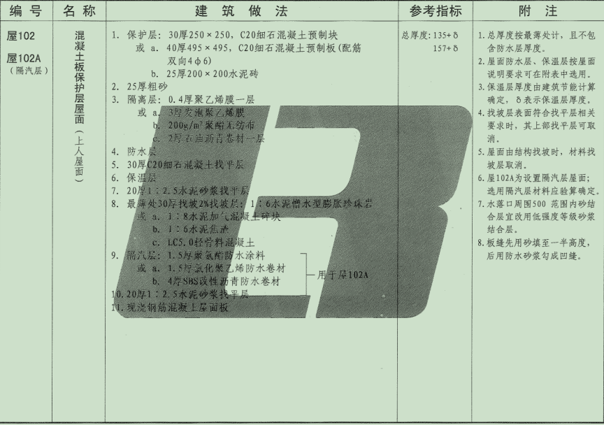 25厚粗砂