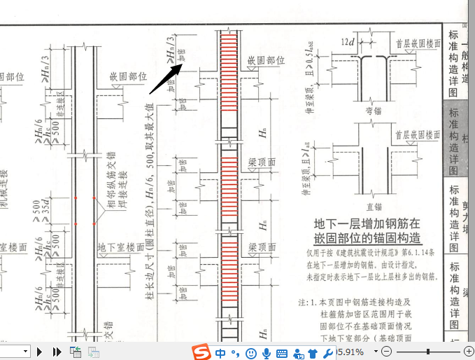 非加密区