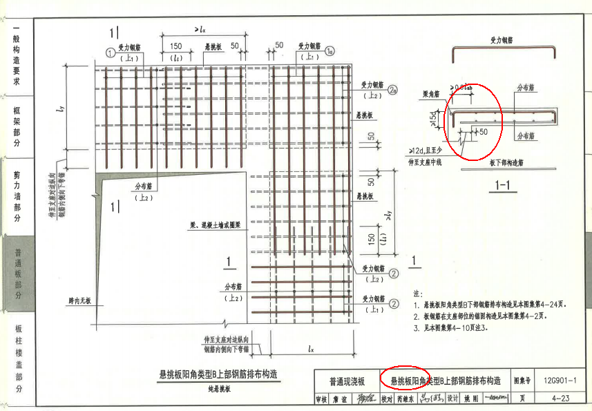 起步距离