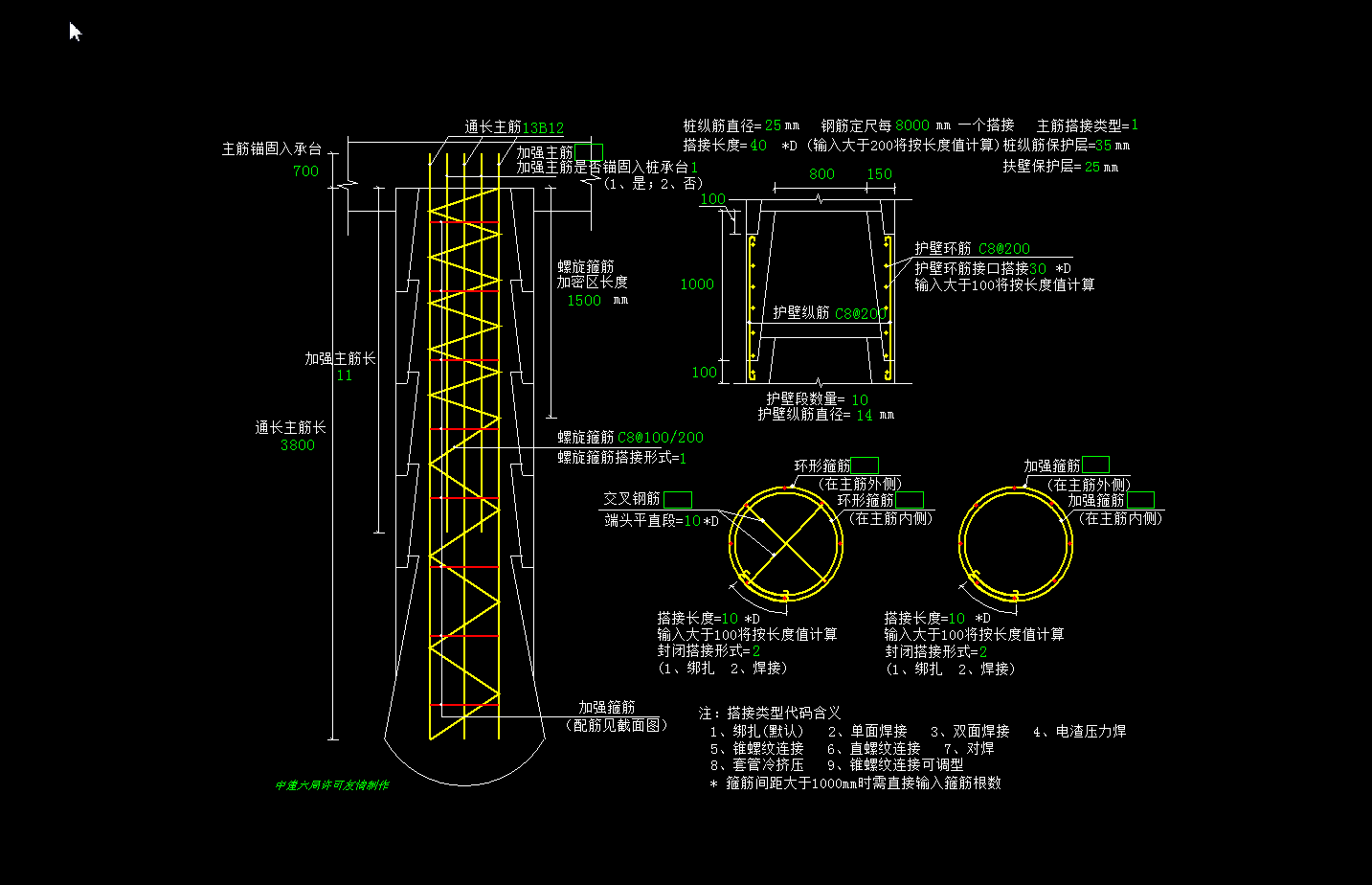 人工挖孔桩