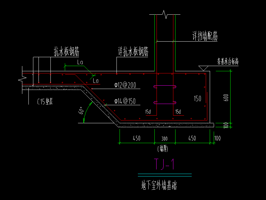 条形基础怎么画