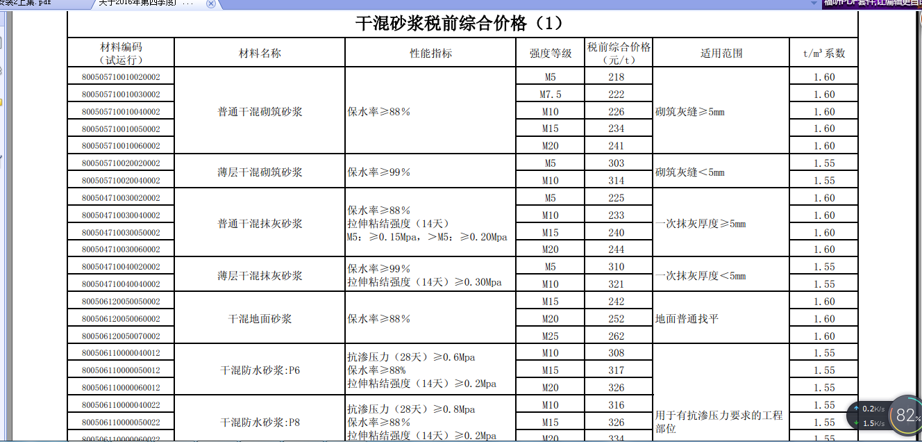 预拌砂浆