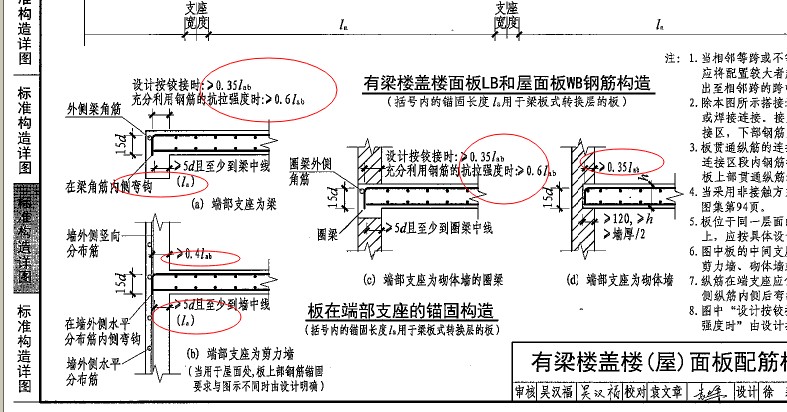 梯柱
