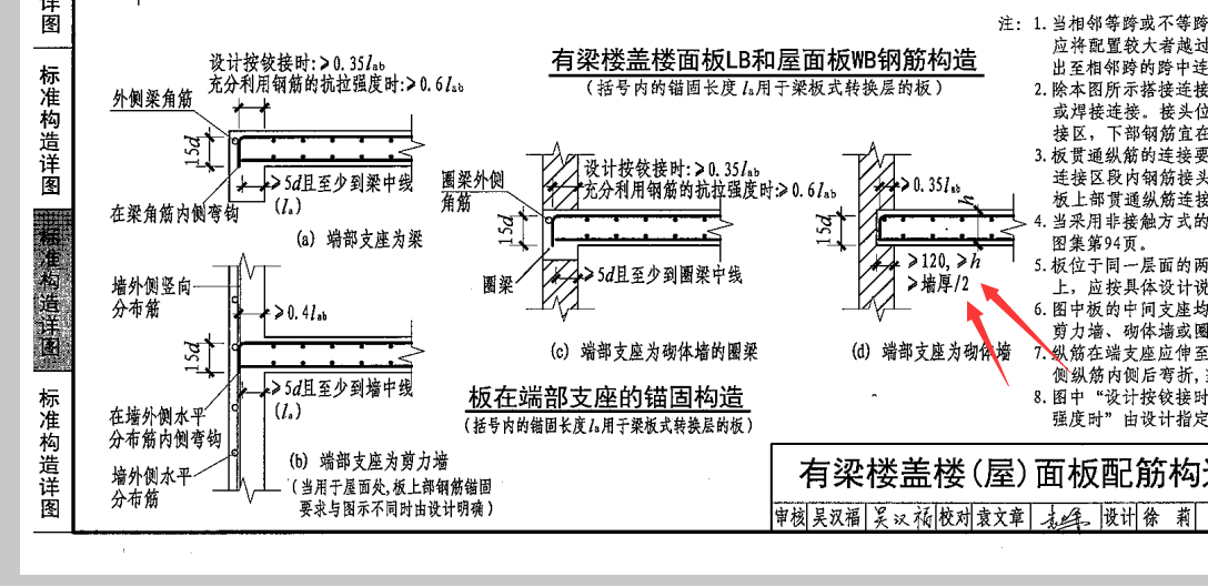 平法