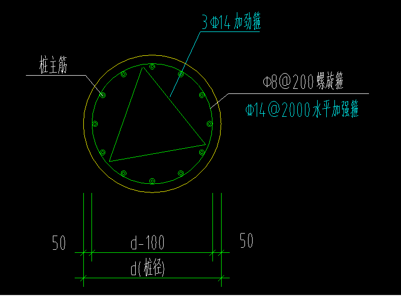 三级钢