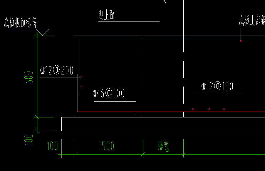 封邊筋