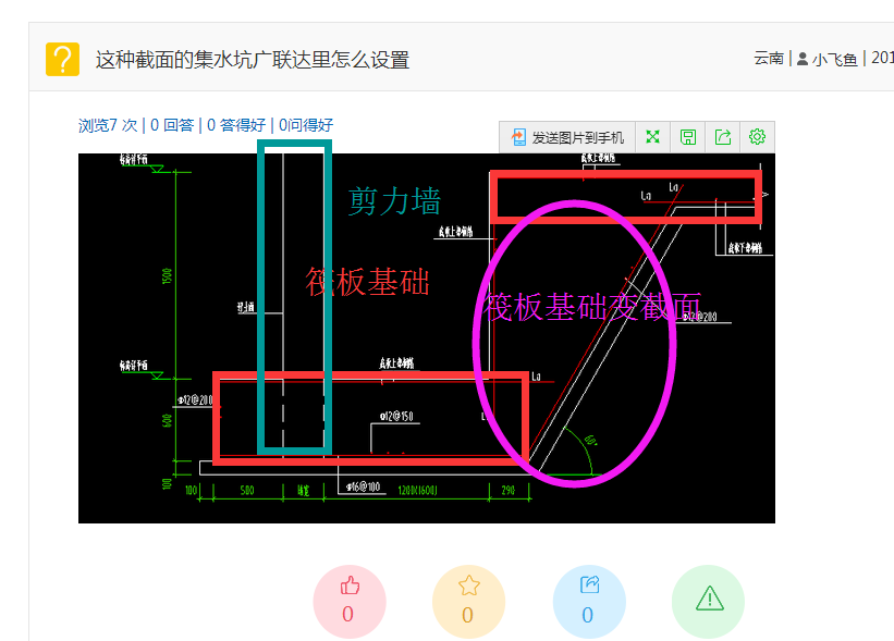 截面