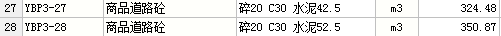 泵送费