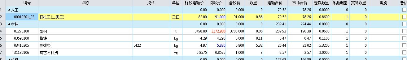 定额组成