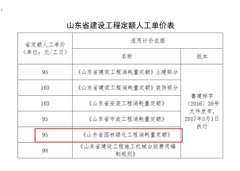 園林綠化