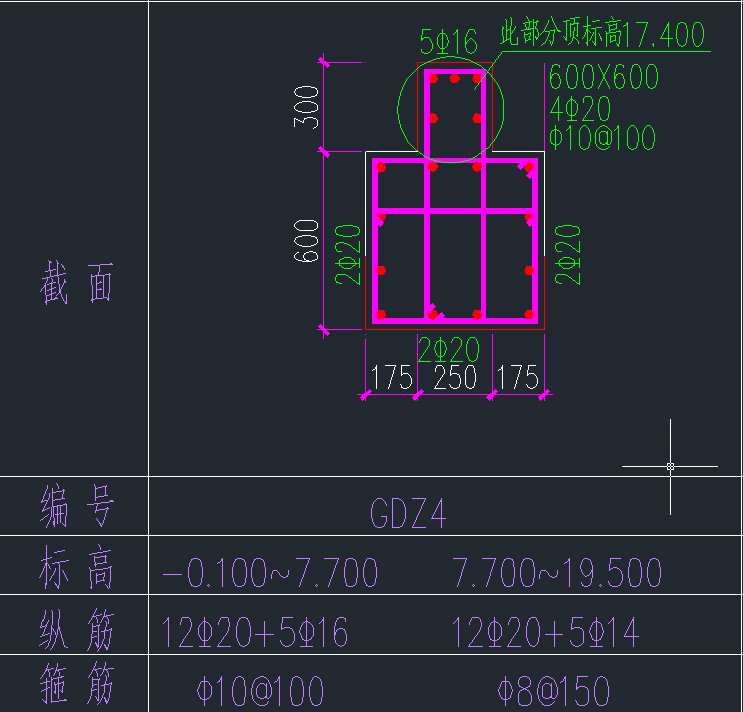 端柱