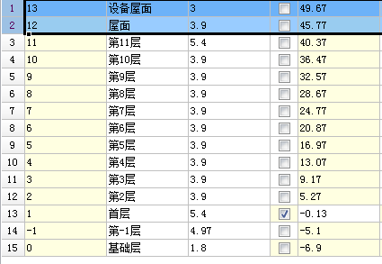 標高