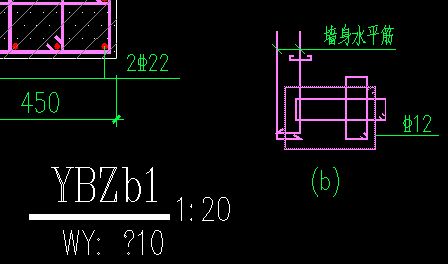 约束边缘构件