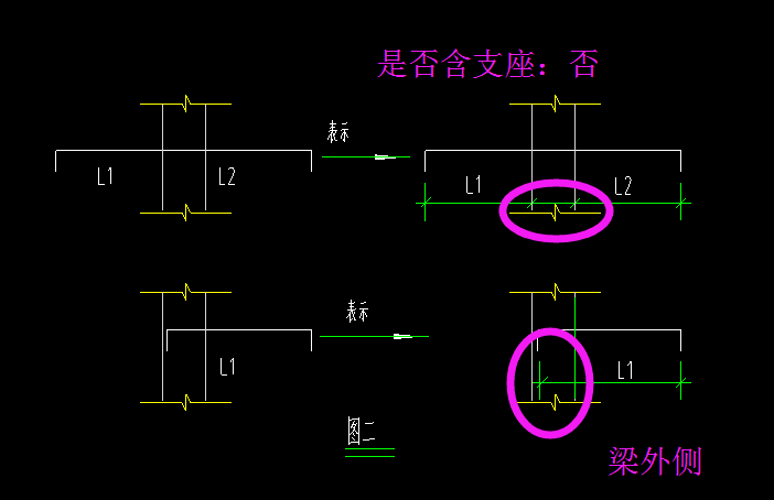 中心线