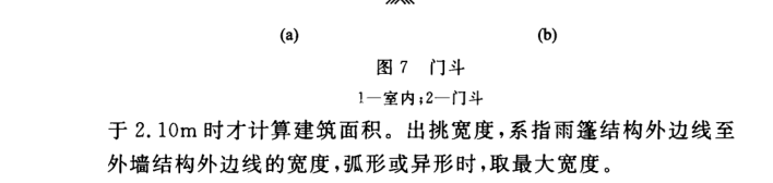玻璃雨棚