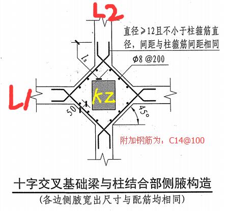 加腋