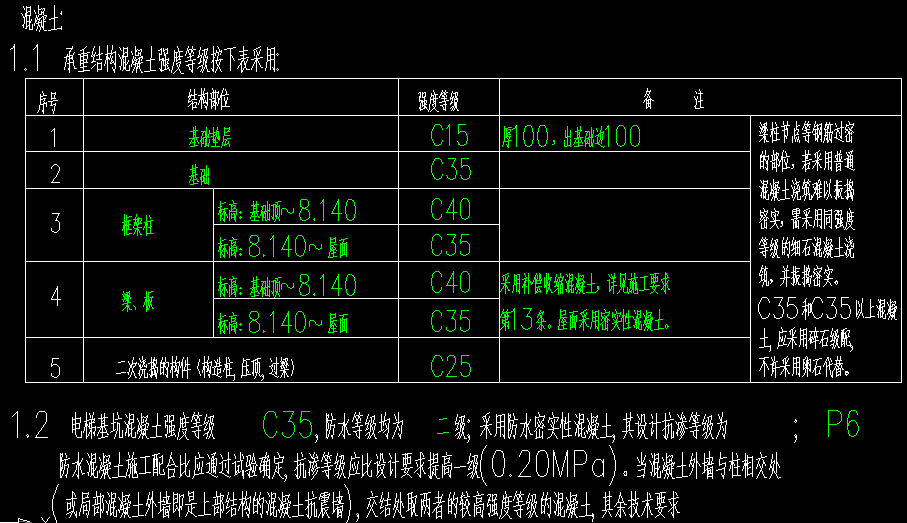 廣聯達服務新干線