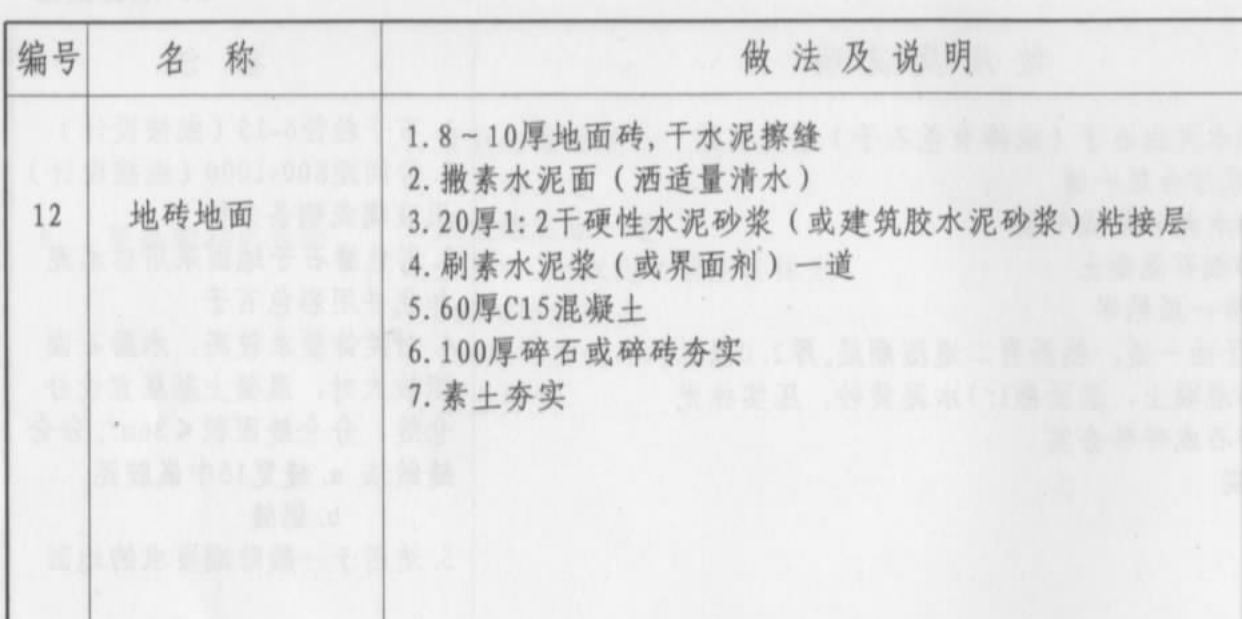 干硬性水泥砂漿