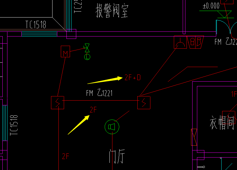 根数