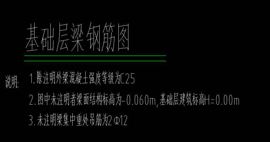 基礎(chǔ)梁