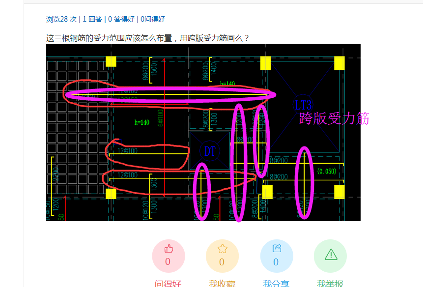 受力筋