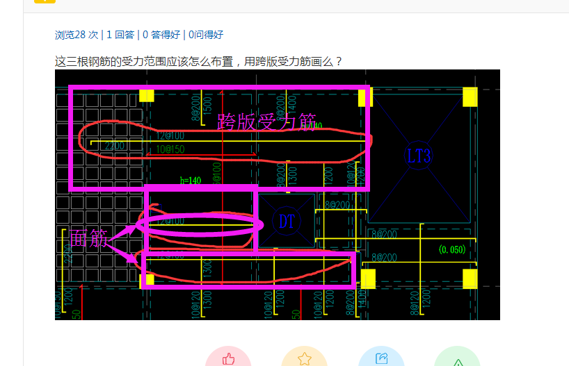 答疑解惑