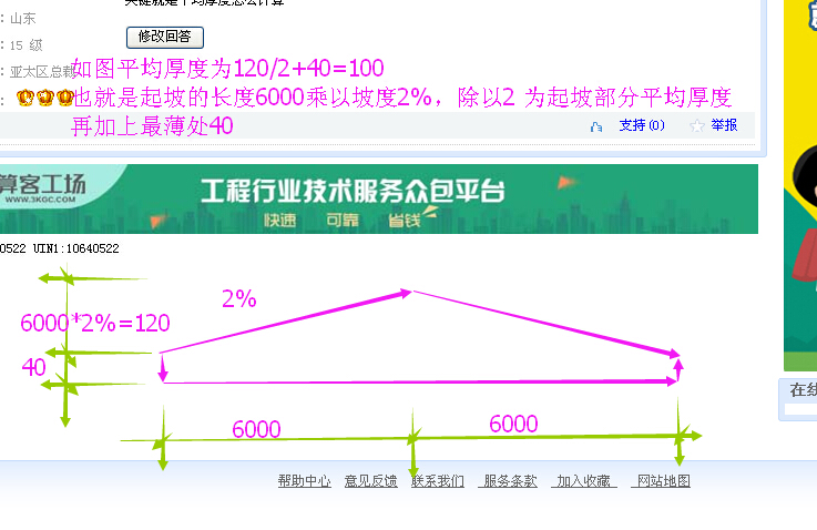 答疑解惑