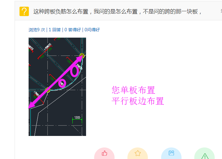 負筋