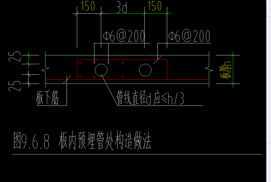 算量