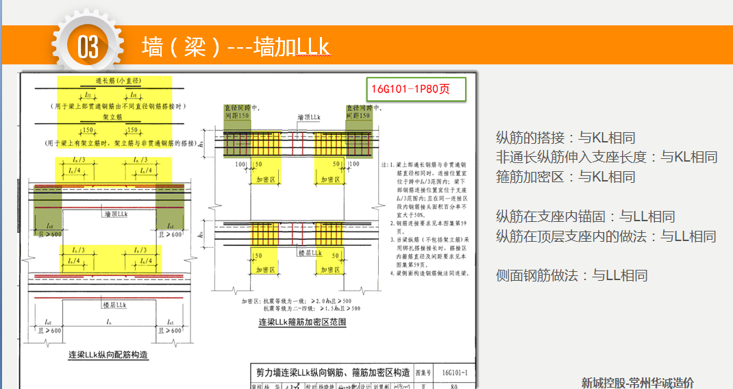 连梁