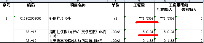 出工程量