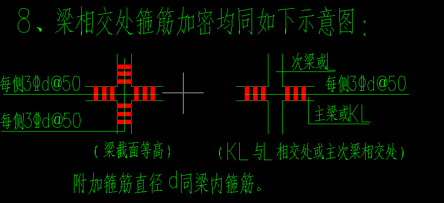 梁内箍