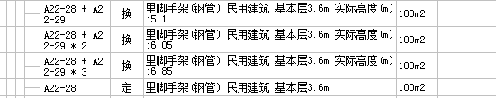 腳手架