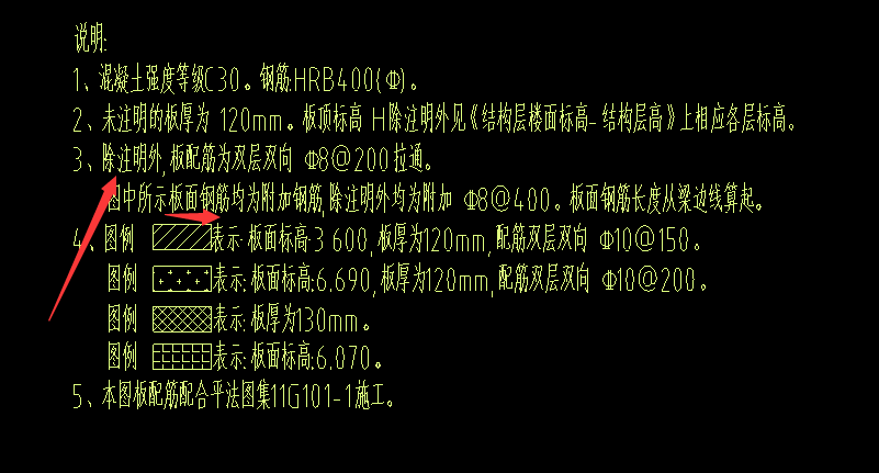 附加钢筋