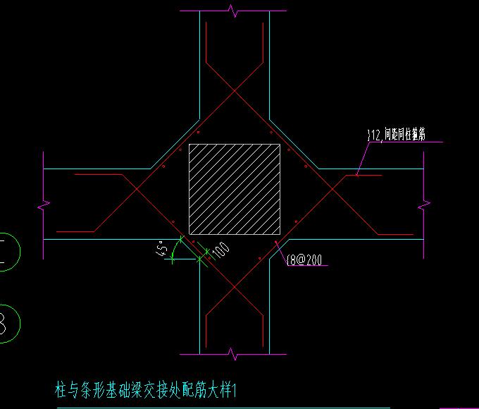条形基础