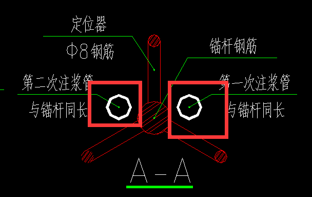 錨