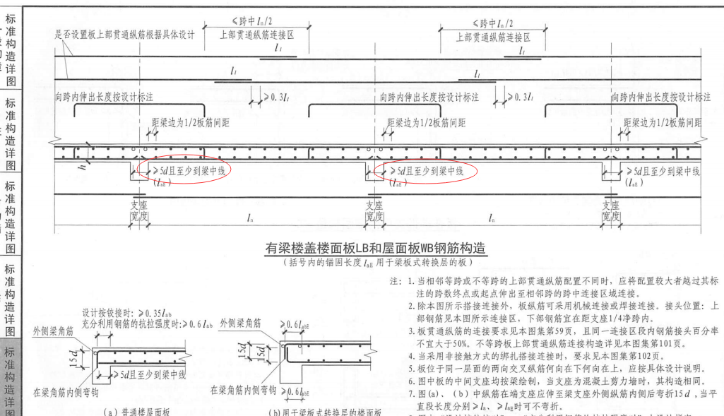 单选