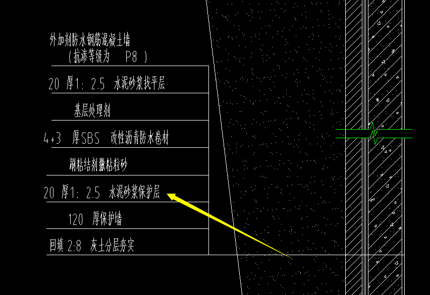 外墙防水