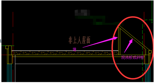 栏板