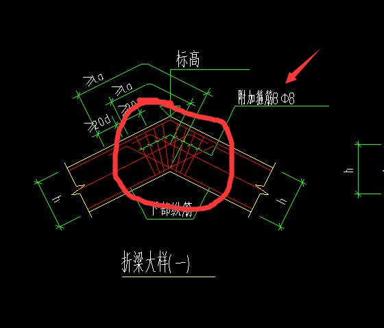 折梁