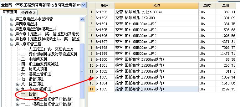 燃气管道安装